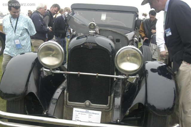 Duesenberg Model X